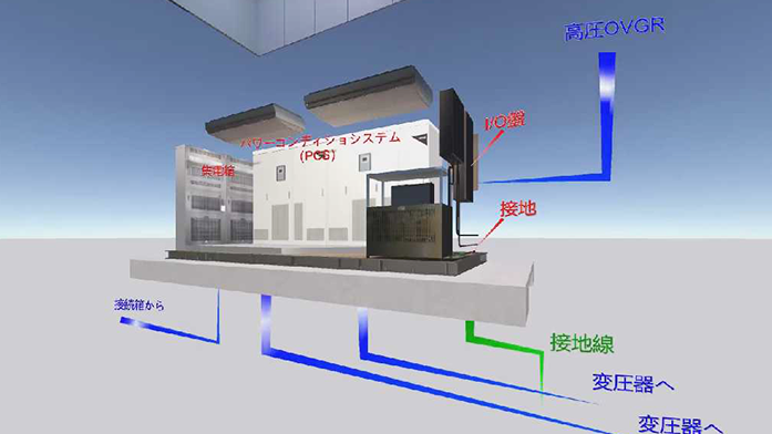 株式会社 電巧社様 屋外収納盤（エンクロージャー）VR